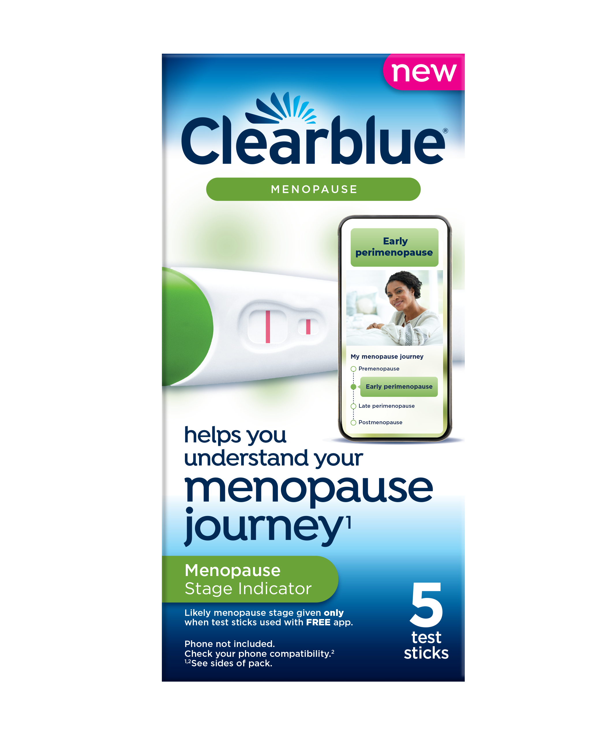 Clearblue® Launches First Ever At-Home Product That Can Indicate a Woman's  Current Stage of Menopause¹
