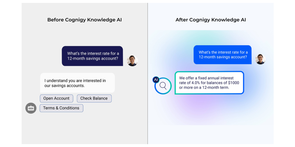 BeforeAfter Cognigy Knowledge AI