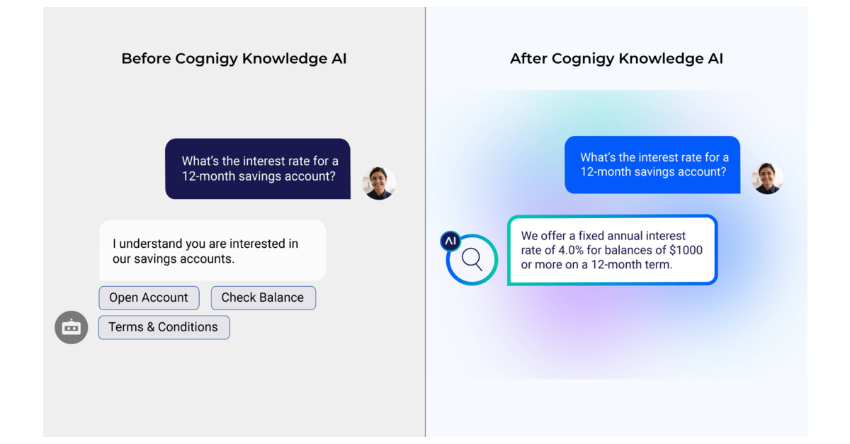 Cognigy Unveils Its Knowledge AI Solution for Enterprise Customer ...