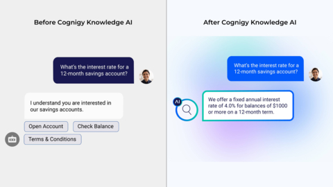Cognigy’s new Knowledge AI solution seamlessly integrates generative question answering, enterprise knowledge and hyper-personalized interactions. This new question and answer technology from Cognigy delivers the ability to create AI agents in a fraction of the time. (Graphic: Business Wire)