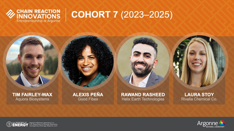 original Four startups joined Chain Reaction Innovations, the entrepreneurship program at Argonne, to develop clean-energy technologies over two years. (Image by Argonne National Laboratory.)