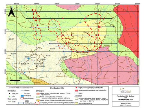 Figure 3: Pemberton Hills - High Priority Targets (Graphic: Business Wire)