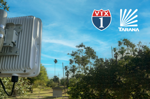 VTX1 Internet and Tarana today announced the deployment of a next-generation fixed wireless access (ngFWA) network that is making affordable, high-speed broadband service available to more than 2 million homes and businesses across 40,000 square miles of southern Texas. (Photo: Business Wire)