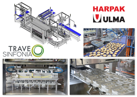 Harpak-ULMA introduces Mondini's Trave Sinfonia, which enables snack and meal producers to dramatically increase packaging throughput in a smaller more flexible footprint with greatly reduced labor requirements. (Graphic: Business Wire)