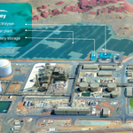 Yokogawa to Supply Energy Management System for Yuri Green Hydrogen Project in Australia Yokogawa to Supply Energy Management System for Yuri Green Hydrogen Project in Australia