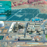 Yokogawa to Supply Energy Management System for Yuri Green Hydrogen Project in Australia