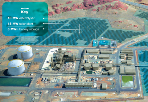 Dibujo conceptual que muestra las instalaciones del proyecto Yuri al finalizar la fase 0. La planta de amoníaco de YPF existente está en primer plano y la planta solar al fondo. (Fuente: ENGIE S.A.)