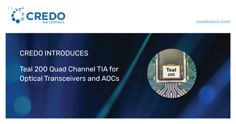 Credo Introduces Quad Channel Transimpedance Amplifier for Optical Transceivers and Active Optical Cables. Impressive Low-Power TIA, combined with Credo DSPs and Laser Drivers, creates a complete optical chipset solution for Hyperscale Data Centers and Network Equipment OEMs. (Graphic: Business Wire)