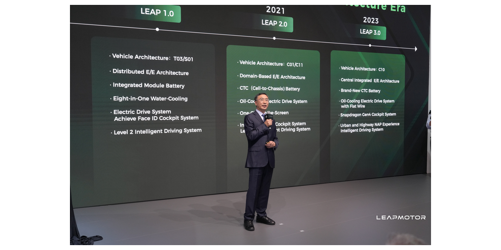  Leapmotor presenta il nuovo modello globale C10 e nuove tecnologie a Monaco di Baviera oltre a una strategia di livello internazionale