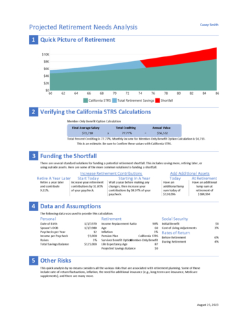 thumbnail PensionPortal.com is designed to provide an integrated benefit analysis, showing public employees how their pension plan, Social Security benefits (if relevant), savings, and any other potential assets work together to fund their retirement. (Graphic: Business Wire)