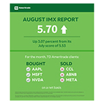 IMXReport-August23.jpg