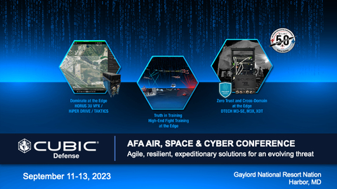 During the AFA Air, Space & Cyber Conference, Cubic leaders will learn more about the U.S. Air Force’s future priorities while displaying the company’s solutions designed to elevate Air Force tactical and training capabilities. Visit Cubic Defense at booth 1727 and speak with experts who will demonstrate solutions that include live, virtual and constructive (LVC) training offerings, edge computing and networking, and geospatial intelligence. (Graphic: Business Wire)