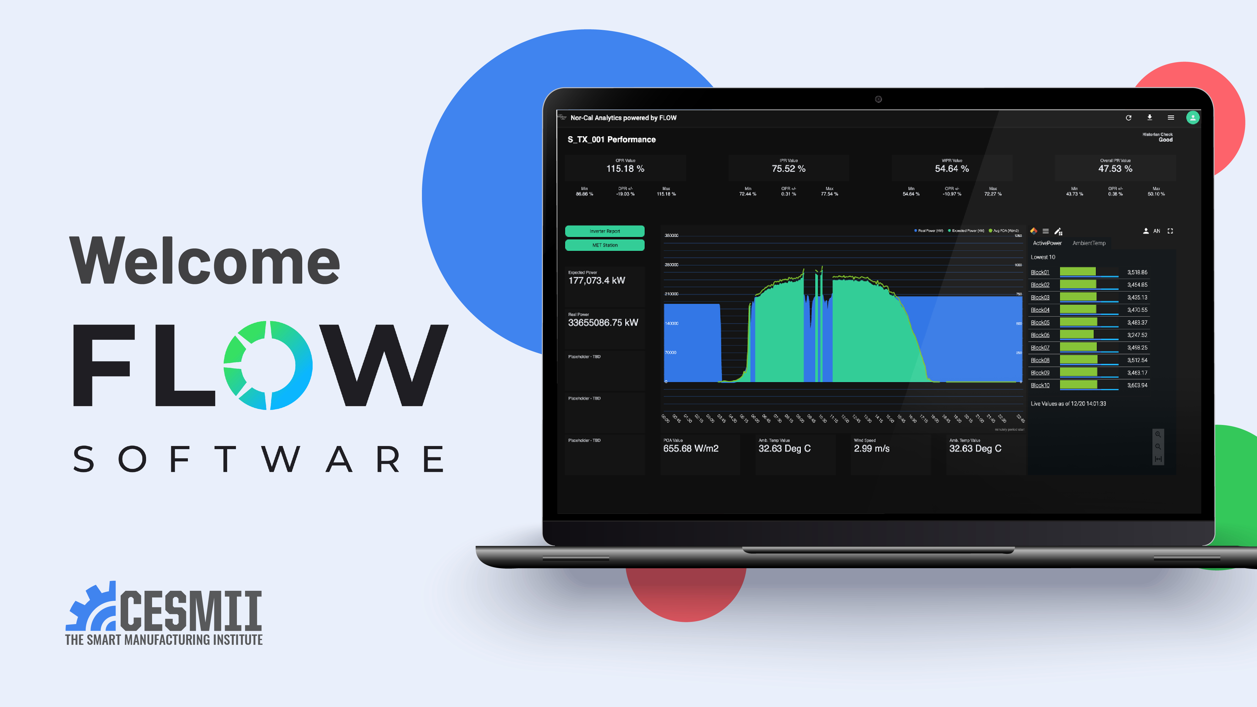 Machine Flow Program Flow Software Engages With CESMII To Help Democratize the Adoption of ...