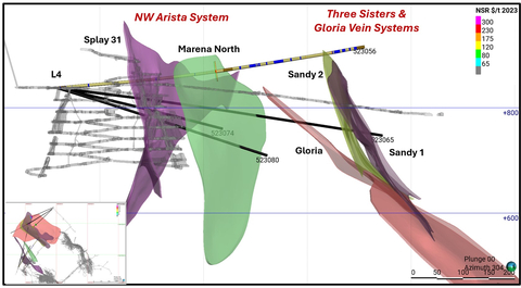 Cross Sectional View of the North-West Arista Vein System Including Q3 2023 Drill Hole Traces From Level 4. (Graphic: Business Wire)
