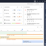 resumen planview redefine la toma de decisiones estrategicas con ia avanzada grafika numer 1