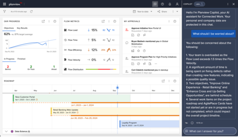 A user queries Planview Copilot: "What should I be worried about?" Instantly, Planview Copilot delivers a list of items, flagging issues like team overload. (Photo: Business Wire)