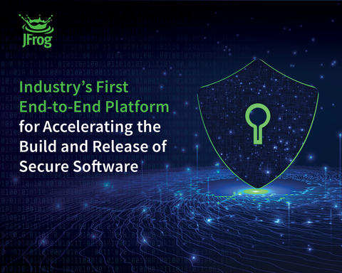 JFrog unveils the industry's first end-to-end platform for accelerating the build and release of secure software. (Graphic: Business Wire)