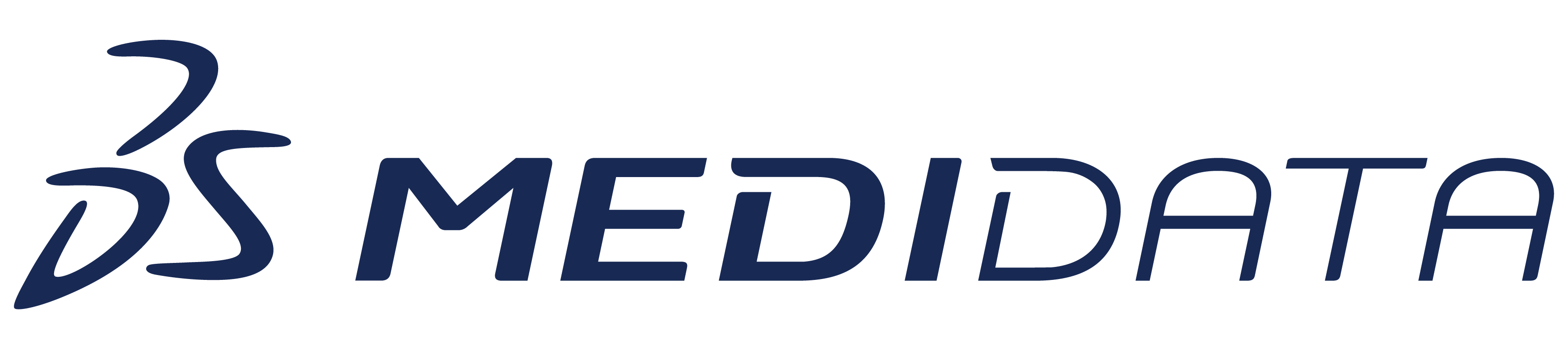 Medidata Earns Top Spot as Most Preferred EDC Provider in New Report by