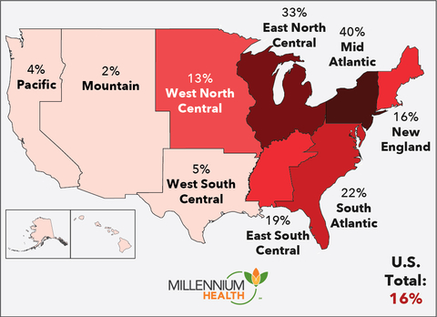 Geographical Analysis of Xylazine Use Among Individuals Who Use Fentanyl - Rate by U.S. Census Divisions. (Graphic: Business Wire)