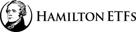 Hamilton Capital Partners Inc. Logo