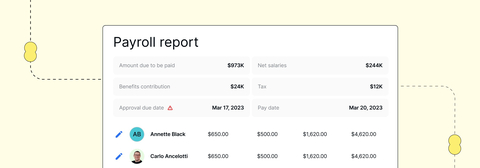 thumbnail US Payroll (Graphic: Business Wire)