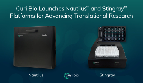 Curi Bio Launches Nautilus™ and Stingray™ Platforms for Advancing Translational Research (Photo: Business Wire)