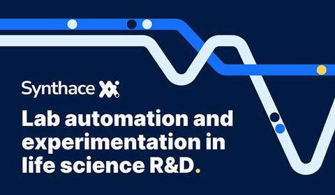 Synthace's New Report Reveals Challenges and Opportunities in Life Science R&D Experiments (Graphic: Business Wire)