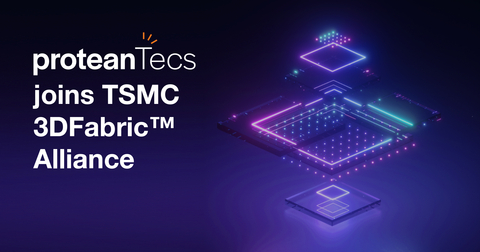 proteanTecs joins the TSMC Open Innovation Platform® (OIP) 3DFabric™ Alliance. (Graphic: Business Wire)