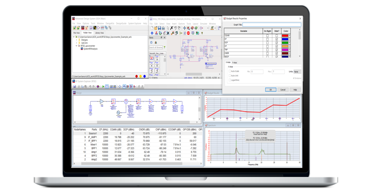 Keysight EDA 2024 Integrated Software Tools Shift Left Design Cycles To   Image EDA2024 