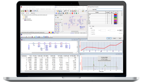 RF System Explorer seamlessly integrates Spectrasys diagnostics, empowering Advanced Design System circuit designers with advanced radio frequency line-up capabilities. (Graphic: Business Wire)