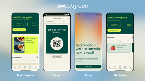Loyalty Members can now scan their Sweetgreen app to redeem exclusive offers and earn rewards in-store. (Photo: Business Wire)