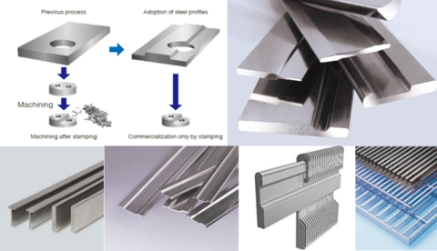 Precise Steel Profiles realize various cross-sectional shapes by cold processing technologies, and instead of cutting process, it is possible to achieve a huge cost reduction. (Graphic: Business Wire)