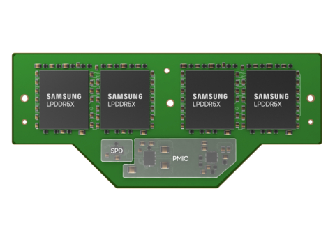 Samsung has developed the industry’s first Low Power Compression Attached Memory Module (LPCAMM) form factors. (Graphic: Business Wire)