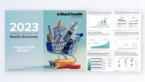 Trilliant Health's 2023 Trends Shaping the Health Economy Report cover and example slides (Photo: Business Wire)