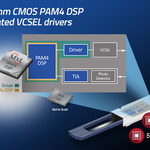 MaxLinear announces 5nm CMOS PAM4 DSP with integrated VCSEL drivers for ...