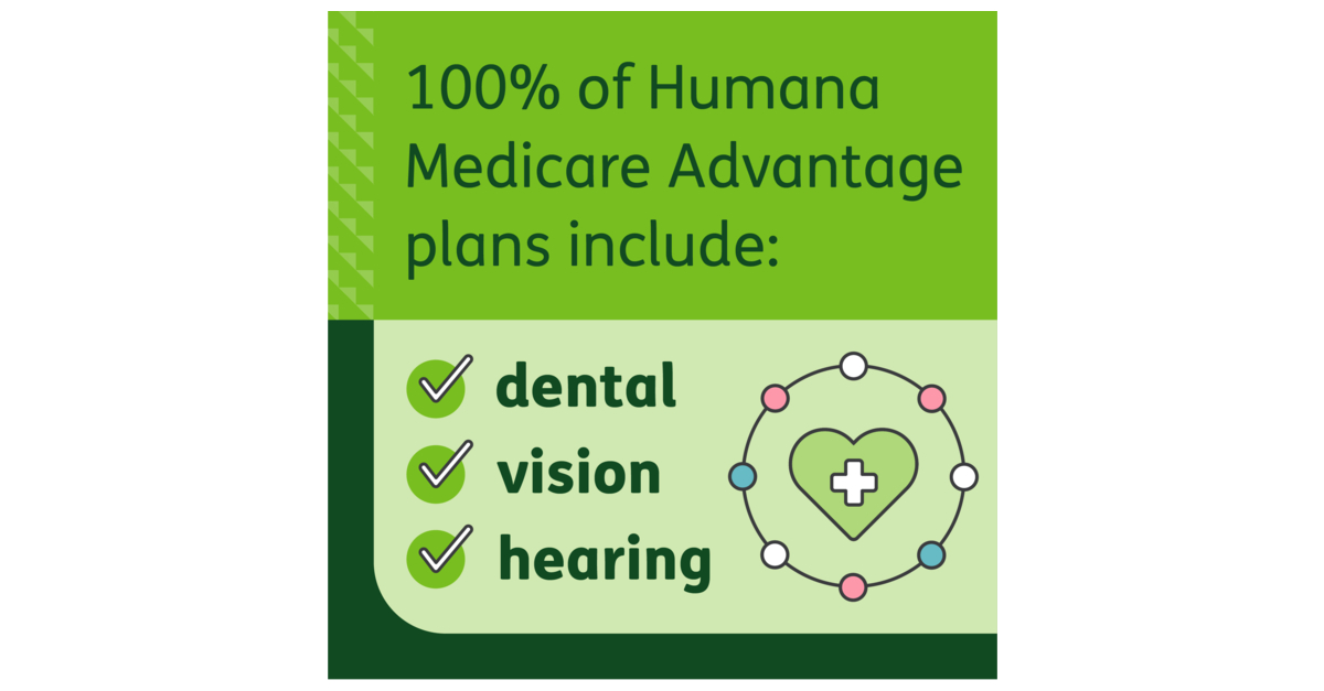 Humana Medicare Advantage Plans 2024 Details Kacie Joelly