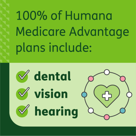 Humana S 2024 Medicare Advantage Health Plan Offerings Designed With   Humana AEP Oct 1 Graphic 