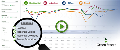 (Graphic: Business Wire)