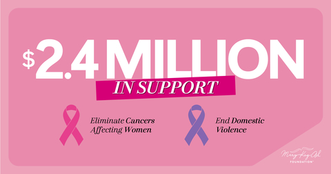 original The Mary Kay Ash Foundation is committed to finding cures for cancers affecting women and ending domestic violence. (Graphic: Mary Kay Ash Foundation)