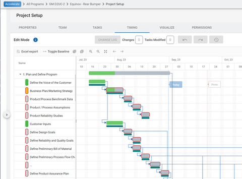 Actify Assistive Scheduling leverages Actify APM Suite's foundation of comprehensive, accurate program and project status and allows managers to see the impact of a change or combination of changes without impacting the live project. (Graphic: Business Wire)