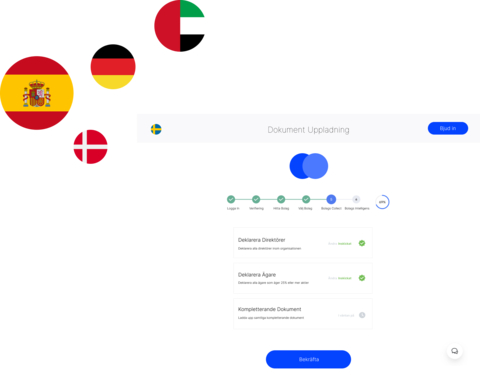 Native onboarding journeys available to global clients to further increase the conversion ratio of clients (Graphic: Business Wire)