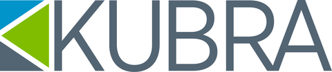 KUBRA Logo