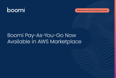 original Boomi Pay-As-You-Go Now Available in AWS Marketplace (Graphic: Business Wire)