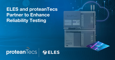 ELES and proteanTecs announce their partnership to enhance reliability testing with deep data analytics. (Graphic: Business Wire)