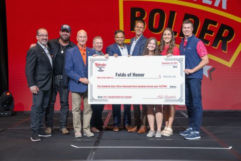In a continued show of support to all the local heroes who keep us safe, Bojangles proudly and humbly presented a check for $563,311 to Folds of Honor, a national non-profit dedicated to providing academic scholarships to families of fallen or disabled service members and first responders, during the Southern food chain’s franchise convention. (Photo: Bojangles, Inc.)