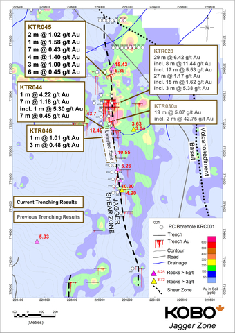 Figure 2: Jagger Zone Trenching Positions and Key Results (Graphic: Business Wire)
