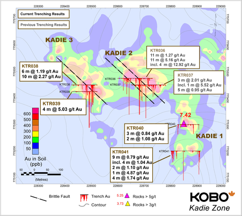Figure 1: Kadie Zone Trenching Positions and Key Results (Graphic: Business Wire)