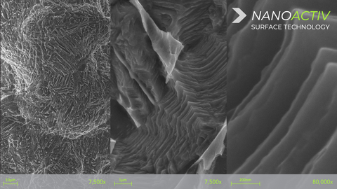SEM imaging of NANOACTIV surface at 500x, 7,500x and 80,000x (Photo: Business Wire)