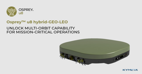 Osprey u8 HGL终端 (图示：美国商业资讯)