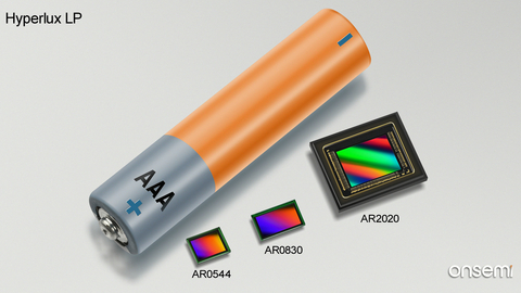 Size of Hyperlux LP image sensors compared to the size of a AAA battery. (Graphic: Business Wire)